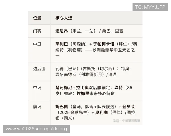 2026年世界杯法国VS塞内加尔比赛前瞻赛程安排与双方战术策略分析
